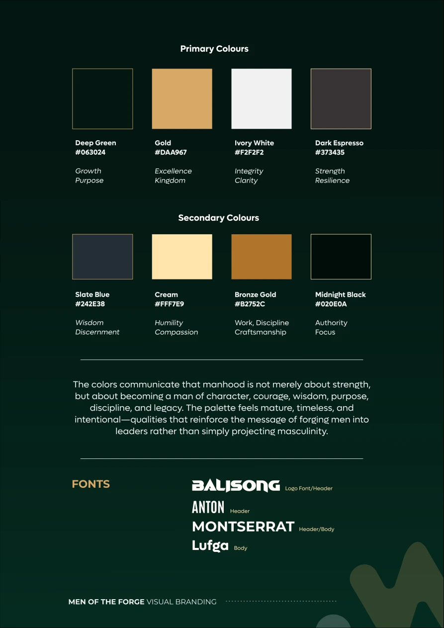Men of the Forge colour palette and typography guide