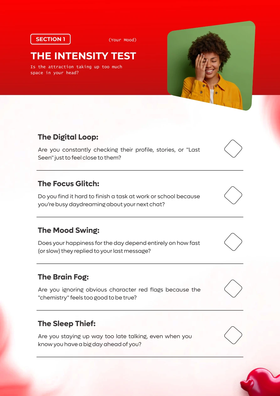 The Intensity Test worksheet