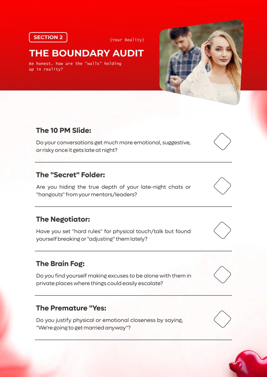 The Boundary Audit worksheet