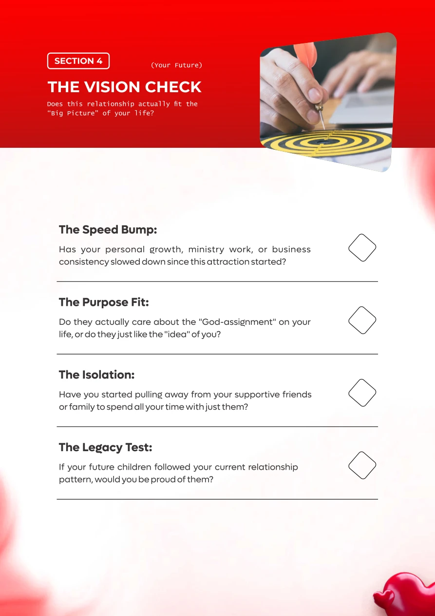 The Vision Check worksheet